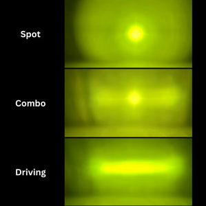 Feux de travail à LED Retrofit 12V pour voiture, moto, VTT, camion, bateau, SUV, éclairage auxiliaire de conduite, éclairage d'inondation 20W 2000LM - Product Image 3