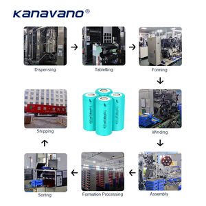 ディープサイクル32700Lifepo4バッテリーセル<span class=keywords><strong>3</strong></span>.2v5000mah充電式バッテリー、3C放電率 - Product Image 6