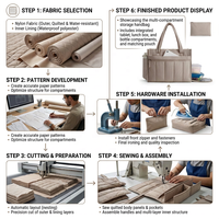 Sac de travail pour ordinateur portable 15,6 pouces, grand sac à main, sac à bandoulière pour femme, sac fourre-tout avec sac à lunch isotherme pour les voyages, le bureau, la salle de sport
