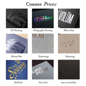 <strong>Custom</strong> Printed Shipping Boxes Soap Box Packaging Luxury Perfume Cosmetic Packaging Box - Product Image 5