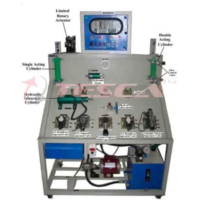 Plc Gebaseerd Electro-Hydraulische Trainer