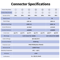 Connecteur d'aviation circulaire étanche IP68 CNLINKO LP12, prise entièrement en plastique avec câble intégré de 1 mètre, ensemble complet