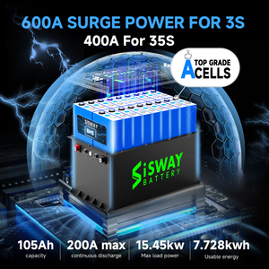 แบตเตอรี่ลิเธียมสำหรับรถกอล์ฟแบบกำหนดเองได้ 48V 36V 48V 72V 100Ah 200Ah 300Ah สำหรับแบตเตอรี่รถกอล์ฟ - Product Image 2