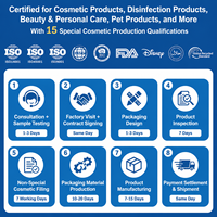 Bandes blanchissantes pour les dents de haute qualité, prix d'usine, OEM, charbon actif PAP, dents sensibles, 14 paires, 28 pièces, kit de blanchiment à domicile
