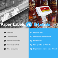 MinewTag Label harga Digital, ukuran layar Supermarket 2.1 BLE 5.0 E Ink, tampilan sistem Cloud Epaper, Nfc ESL Label rak elektronik
