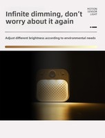 Lampe murale LED d'intérieur avec détecteur de mouvement, luminosité réglable en continu, batterie rechargeable, design moderne pour la maison et le bureau