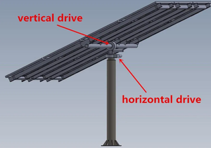 <span class=keywords><strong>Worm</strong></span> <span class=keywords><strong>Slewing</strong></span> Drive untuk Sistem Pembangkit Listrik Tenaga Surya ODM Dapat Disesuaikan untuk Penggunaan Pertanian SE12 SE14 - Product Image 6
