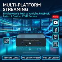 Encodeur vidéo HDMI 4K60 H.265 H.264 1080p120fps avec sortie en boucle 4K SRT RTMP RTSP pour le streaming et l'enregistrement de jeux et d'e-sport