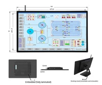 Fournisseur d'écrans tactiles ultra-minces ODM OEM Sinmar 21,5 22 pouces, écran LCD métallique de bureau industriel pour PC