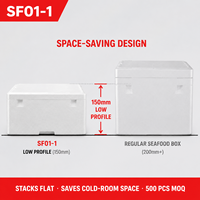 Boîte en mousse EPS SF01 1 330x225x150mm, bac de transport isotherme mince pour poisson, idéal pour poissonniers, traiteurs, épiceries et grossistes