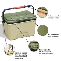 Nouveauté : Glacière isotherme en plastique réutilisable de 16 L pour le camping