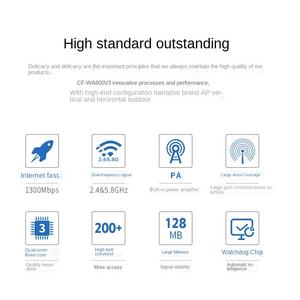 محطة قاعدة تغطية شبكة مسافات طويلة للغاية مع جهاز توجيه جديد للجدار الناري - Product Image 4