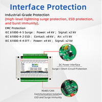 Module d'entrée analogique bipolaire isolé RS485/CAN 2-16CH -5~5V/-10~10V/-30~30V Modbus RTU Acquisition de données industrielle 9-36VDC