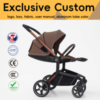 Poussette pliable de luxe Landleopard Kingkong avec cadre en aluminium et tissu pour bébés de 0 à 36 mois