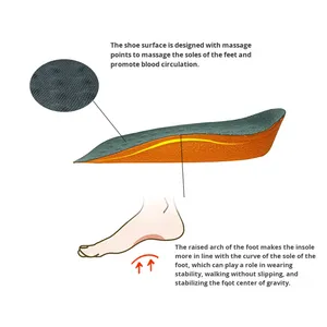 Đế sản xuất một nửa Kích thước PU vô hình 2cm chiều cao tăng lót unisex mềm mại thoải mái - Product Image 4