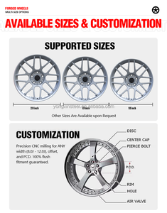 ล้อฟอร์จตามสั่งขนาด20นิ้ว18-23 5x108 PCD 63.4 CB อะลูมิเนียมความแข็งแรงสูงสำหรับวอลโว่ S60 V60 XC60 <span class=keywords><strong>XC90</strong></span> - Product Image 4