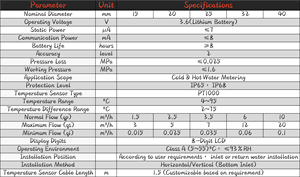 DN15-50mm M-버스/RS485/펄스 출력/로라완/Nb-IoT IP68 플라스틱 황동 소재 경쟁력있는 가격 초음파 유량계 - Product Image 5