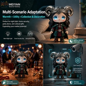 Figura Coleccionable MEIYAN Personalizada, Diseño Étnico de Cuerno de Carnero, PVC Luminoso, <span class=keywords><strong>Anime</strong></span>, Ojos LED Inteligentes 3D, Multifunción - Product Image 4