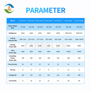 Labor Gute Qualität High und Low Temperature Umlauf Gerät Preis - Product Image 2