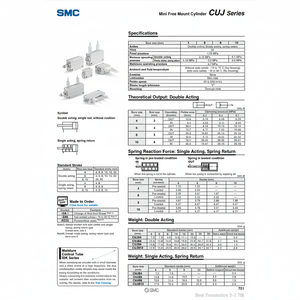 Pièces pneumatiques de CDUJB20-15DM de cylindre de bâti libre de SMC Pneumatics - Product Image 1