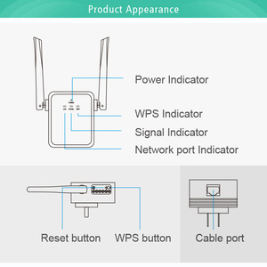 Répéteur <span class=keywords><strong>WiFi</strong></span> 1200mbps <span class=keywords><strong>connexion</strong></span> <span class=keywords><strong>à</strong></span> <span class=keywords><strong>distance</strong></span> 2.4GHz 5.8GHz amplificateur de signal double bande amplificateur d'extension de fréquence pour routeur 4g - Product Image 3
