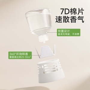FaSoLa Inverted Aroma <b>Diffuser</b> Round Long Lasting Scent Air Freshener For Bathroom Home - Product Image 5