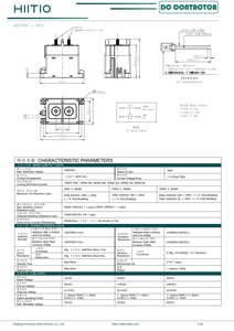 Relés Cerámicos de Alto Voltaje HIITIO HCF700 700A 1500Vdc para PCS - Product Image 6