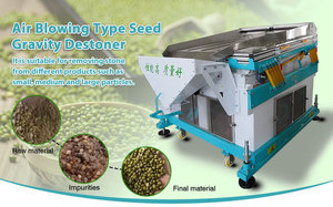 Hoàn Toàn Tự Động Sau Bán Hàng Dịch Vụ Tiết Kiệm Năng Lượng Hiệu Quả Cao Lúa Mạch Canola Berdied <span class=keywords><strong>Clover</strong></span> <span class=keywords><strong>Seed</strong></span> Destoner - Product Image 2