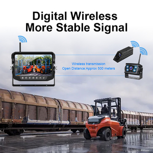 IP67 Waterproof Screen With Magnetic Wireless <b>Camera</b> for Side View and Backup Reverse Forklift, <b>Solar</b> Power Bank Wireless- FR-SR - Product Image 3