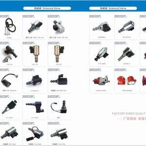 วาล์วโซลินอยด์คุณภาพสูง 24V รุ่น TM90501 410116-02129 สำหรับวาล์ว DX210WA EPPR รุ่น 410116-02129/TM90501 - Product Image 5