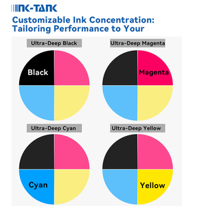 Tinta de Recarga Compatible Premium INK-TANK 056 057 108 574 T5741 para Impresoras Epson <span class=keywords><strong>Ecotank</strong></span> L8050 L8058 - Product Image 2