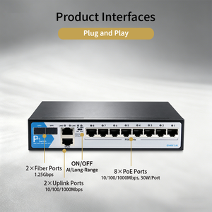 สวิตช์ PoE กิกะบิต AI แบบ 12 พอร์ต ฟูลดูเพล็กซ์/ฮาล์ฟดูเพล็กซ์ 120W IEEE802.3af/at 2 อัปลิงค์ RJ45 SFP ป้องกันไฟกระชาก 4KV 14Gbps สำหรับกล้องวงจรปิด - Product Image 5