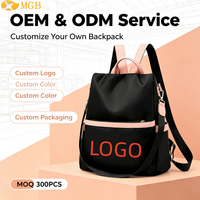 Sac à dos de voyage antivol en nylon pour femme 2026, tendance, décontracté, polyvalent, pour ordinateur portable, avec logo personnalisé pour les marchés UE et US