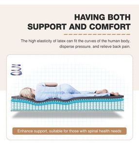 Tốt Nhất Bán Có Thể Gập Lại Và Giá Cả Phải chăng Nệm Tại Một Giá Thấp Có Thể Tháo Rời Miếng Bọt Biển Nệm Cho Sinh Viên Dormitorie - Product Image 6