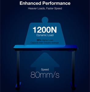JIECANG High Efficiency 80mm/s <strong>Electric</strong> <strong>Height</strong> <strong>Adjustable</strong> 3 Stage SMART Plug&amp;Play Lifting Column For Standing Desk - Product Image 5