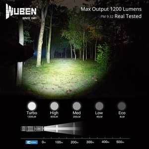 Torcia LED WUBEN TO40R Ricaricabile USB, Corpo in Lega di Alluminio, Grado di Protezione IP68, 1200LM, Portata Massima 220m, per Campeggio - Product Image 4