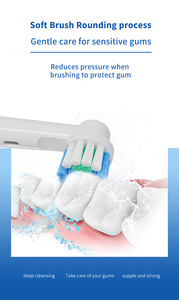 <span class=keywords><strong>Brosse</strong></span> <span class=keywords><strong>à</strong></span> dents <span class=keywords><strong>électrique</strong></span> rotative pour adultes, IPX7, 8 têtes <span class=keywords><strong>de</strong></span> <span class=keywords><strong>brosse</strong></span>, un <span class=keywords><strong>étui</strong></span> <span class=keywords><strong>de</strong></span> <span class=keywords><strong>voyage</strong></span>, 5 modes, minuteur intelligent <span class=keywords><strong>de</strong></span> 2 minutes, <span class=keywords><strong>brosse</strong></span> <span class=keywords><strong>à</strong></span> dents <span class=keywords><strong>électrique</strong></span> rotative - Product Image 5