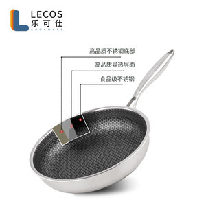 Lecos <span class=keywords><strong>2025</strong></span> Chất lượng cao đồ dùng nhà bếp cảm ứng tổ ong Frying Pan Cooking Pot <span class=keywords><strong>sets</strong></span> đồ nấu nướng không dính Cookware Set - Product Image 5