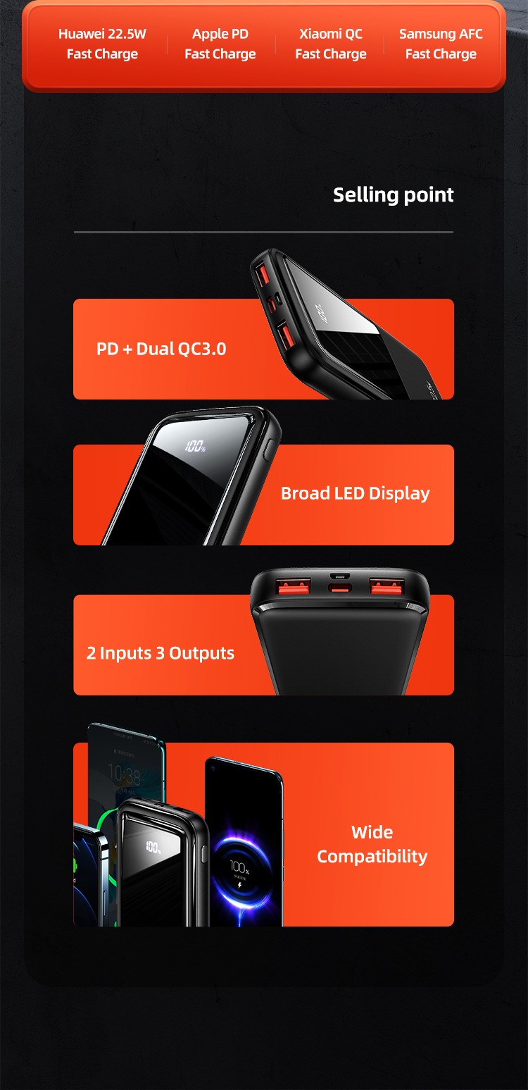 USAMS PB58 10000mAh 22.5W Dual QC3.0 PD LED Digital Fast Charging Power Banks US-CD161 15 H8b458065419e4e36a50b12f88e6f5f59h