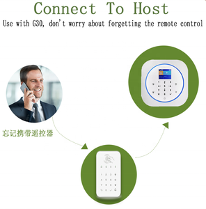 Nhà Máy Bán Buôn RF <span class=keywords><strong>433MHz</strong></span> Cảm Ứng Không Dây Mật Khẩu Bàn Phím Cho Tuya Hệ Thống Báo Động Hỗ Trợ Thẻ RFID Và Chuông Cửa Báo Chí - Product Image 4