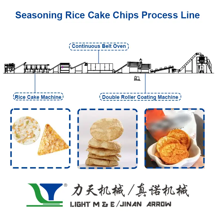 Koreanische kommerzielle Ernährungs vorteil Rice Cracker Puffed Cakes Machine