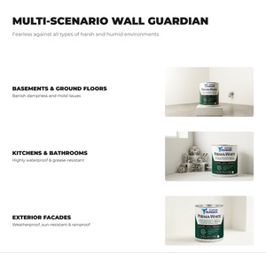 <span class=keywords><strong>Peinture</strong></span> murale blanche mate de qualité supérieure, séchage rapide, longue durée, <span class=keywords><strong>peinture</strong></span> latex intérieure pour la réparation des murs résidentiels et commerciaux - Product Image 5