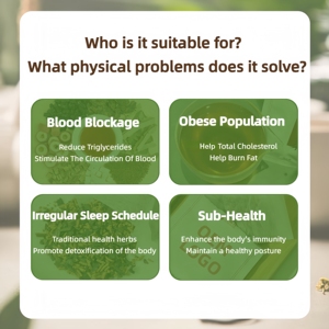 ชาดีท็อกซ์สมุนไพรจีนธรรมชาติ 14 วัน ช่วยเผาผลาญไขมัน ลดไขมันหน้าท้อง ทำความสะอาดเลือด ลดน้ำหนักอย่างรวดเร็ว - Product Image 3