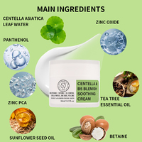 Crème réparatrice apaisante pour le visage à la Centella et Vitamine B5+ avec logo personnalisé – Améliore l'éclat, illumine le teint, hydrate, blanchit et raffermit