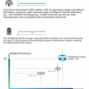 Stonex s6ii rtk khảo sát cụ gnss Receiver cho điện thoại di động GPS bản đồ trạm - Product Image 3