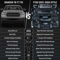 Kit carrosserie style F150, ensemble complet, conversion à visser pour Ford Ranger T6 T7 T8, finition mate, matériau PP