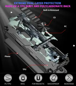 <span class=keywords><strong>เคส</strong></span>กันกระแทกลายพรางทหารสำหรับซัมซุงกาแล็คซี่ A13 A23 A33 A53 A04S A14 A24 A34 A54 A25 M13 M23ฝาครอบโทรศัพท์ F04 - Product Image 3