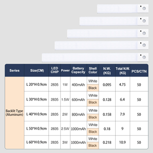 USB C có thể sạc lại từ tủ ánh sáng PIR cảm biến chuyển động 3cct Dimmable đêm đèn nhà bếp phòng ngủ tủ quần áo dính 3000k-6000K - Product Image 6