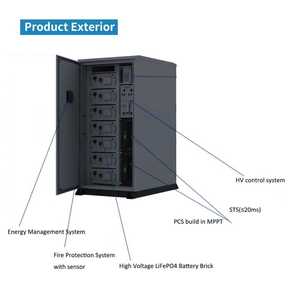 Armoire de stockage d'énergie hybride 50 kW/100 kWh pour intérieur/extérieur, avec refroidissement, RS485, IP55, pour usage industriel et commercial - Product Image 6
