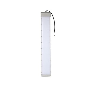 Explosion-proof LED Flat <b>Panel</b> <b>Light</b> 50W Nema 4X T4 Machine Tool Lighting - Product Image 3